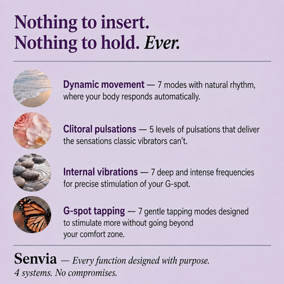 Senvia™ 4-in-1 Pelvic Floor Activator