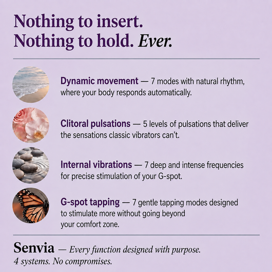 Senvia™ 4-in-1 Pelvic Floor Activator