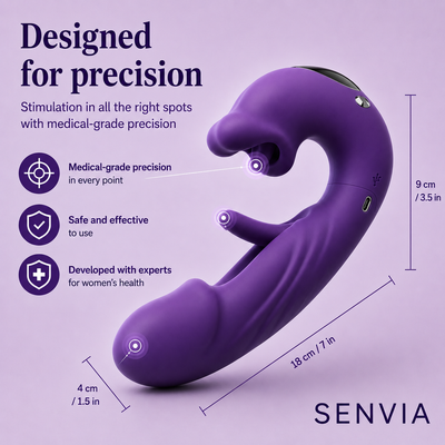 Senvia™ 4-in-1 Pelvic Floor Activator