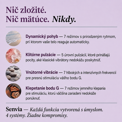 Senvia™ 4-v-1 aktivátor panvového dna