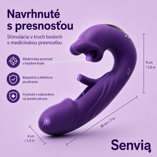 Senvia™ 4-v-1 aktivátor panvového dna