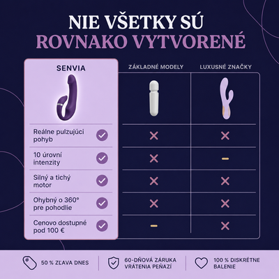 Attivatore del pavimento pelvico 4-in-1 Senvia™