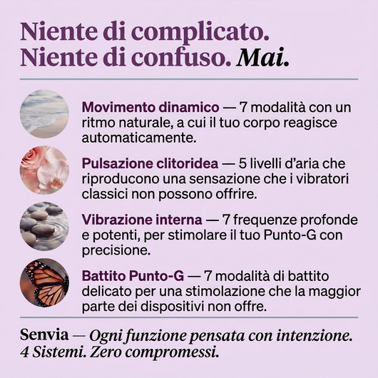 Attivatore del pavimento pelvico 4-in-1 Senvia™